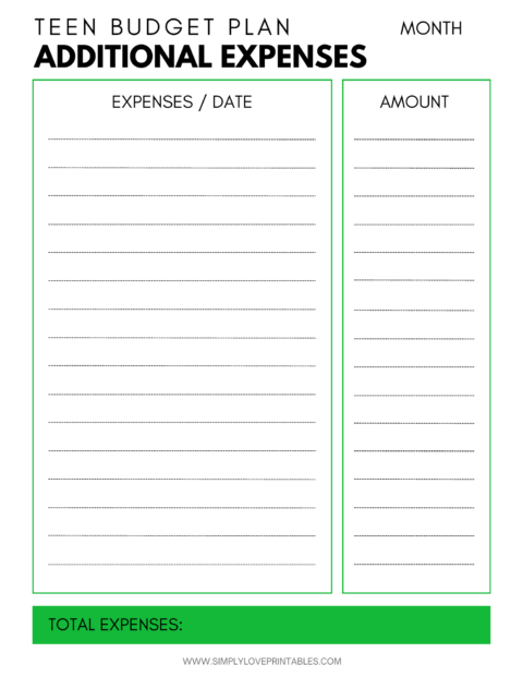 Budgeting Worksheets for Teens | Simply Love Printables
