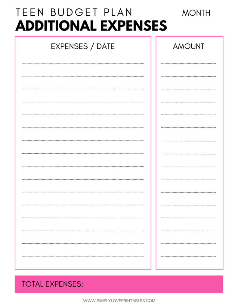 Simply Love Printables Teen Budget Plan Additional Expenses Pink