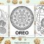 Oreo coloring pages featured image